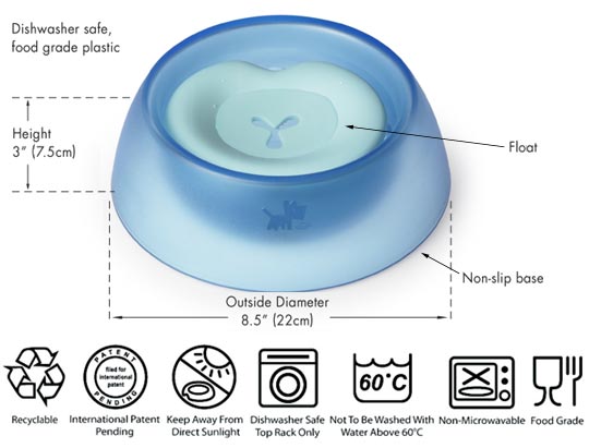 dog floater water bowl